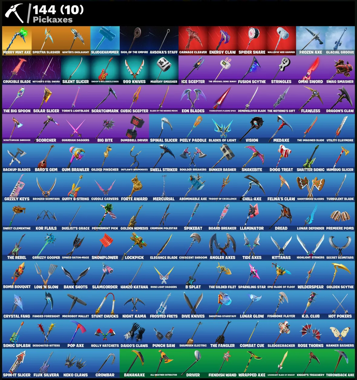 FN (ALL PLATFORMS) | Merry Mint Axe | 122 skins (18 paid) | 100 VB | Full access | Warranty